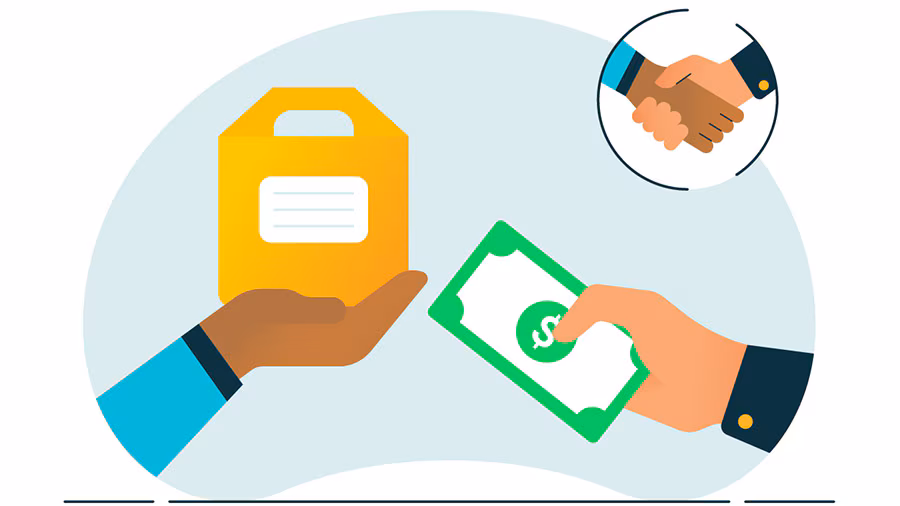 Payment & Production Lead Time