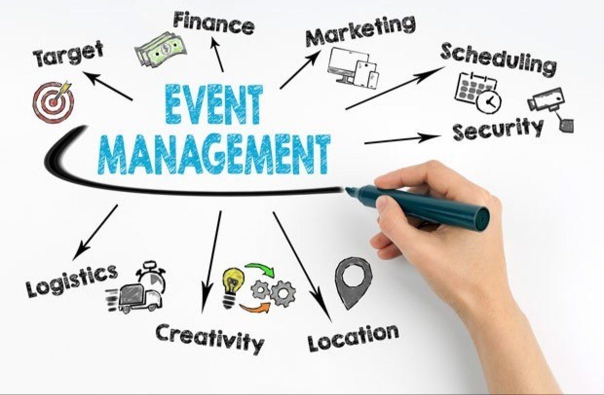 event management services
